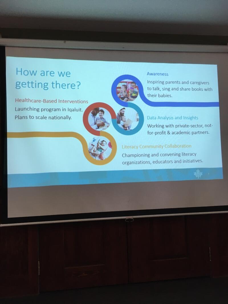Slide 2