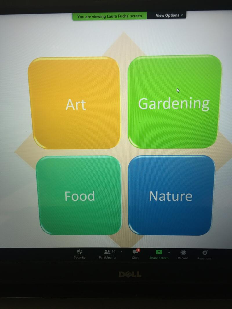 Slide 4